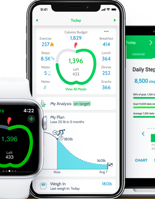 fitness data displayed on devices